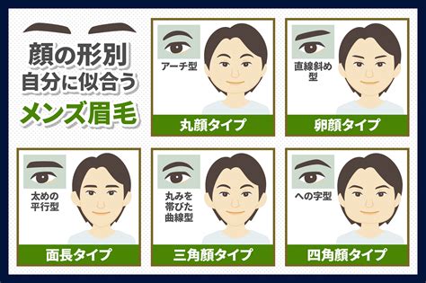 三角眉毛 男 性格|【人相学】眉毛の形22種類で性格・将来性が判明！あなたの未来。